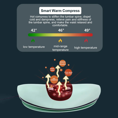 Relaxation Homédecs Levé lombaire étirer le dos 5 niveaux d'intensité 50Hz-60Hz Fréquence 3 lumières colorées
